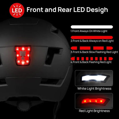 USB oplaadbare LED-Helm